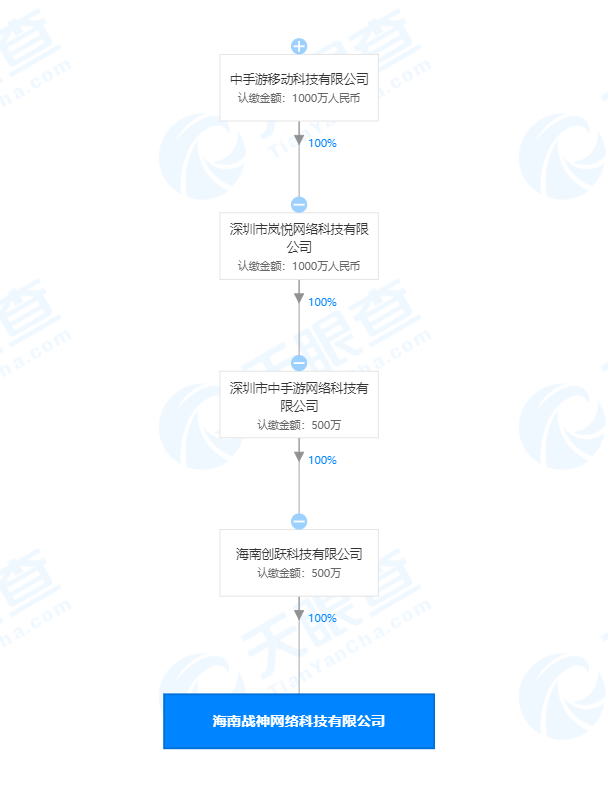 充值、退款难 肖健需重新审视保护机制九游会j9中手游被质疑诱导未成年人(图1)